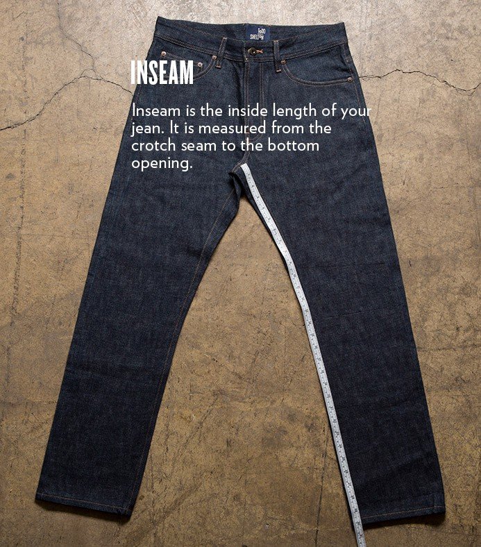 Buy a Jeans That Fits image 3